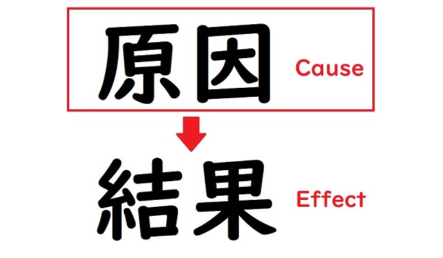 原因